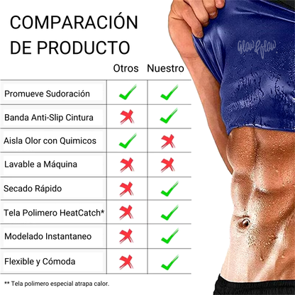 Faja Reductora Térmica para Hombres 💪🔥